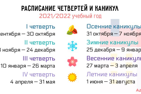 Кракен официальный сайт 2krnk